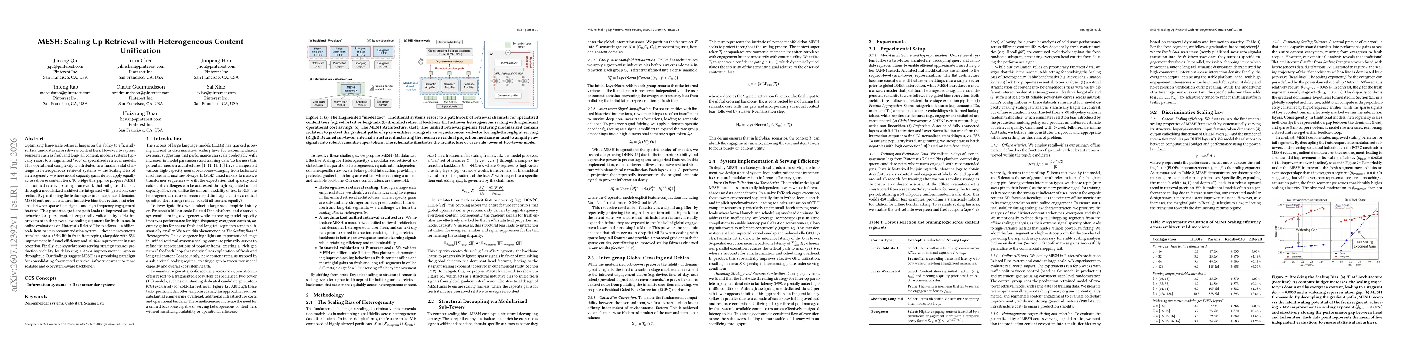 Thumbnail for MESH: Scaling Up Retrieval with Heterogeneous Content Unification