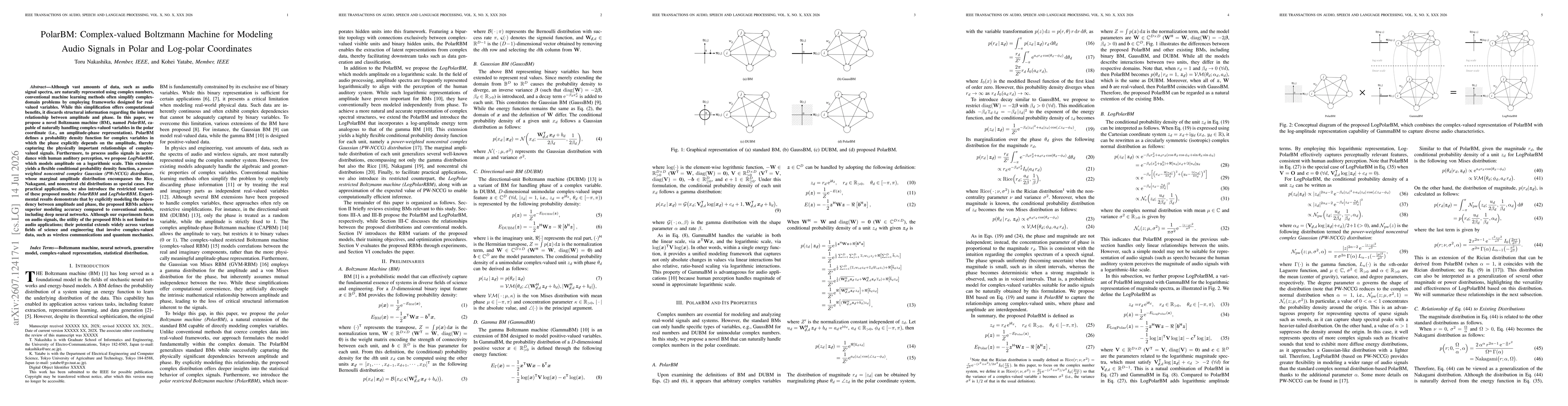 Thumbnail for PolarBM: Complex-valued Boltzmann Machine for Modeling Audio Signals in Polar and Log-polar Coordinates