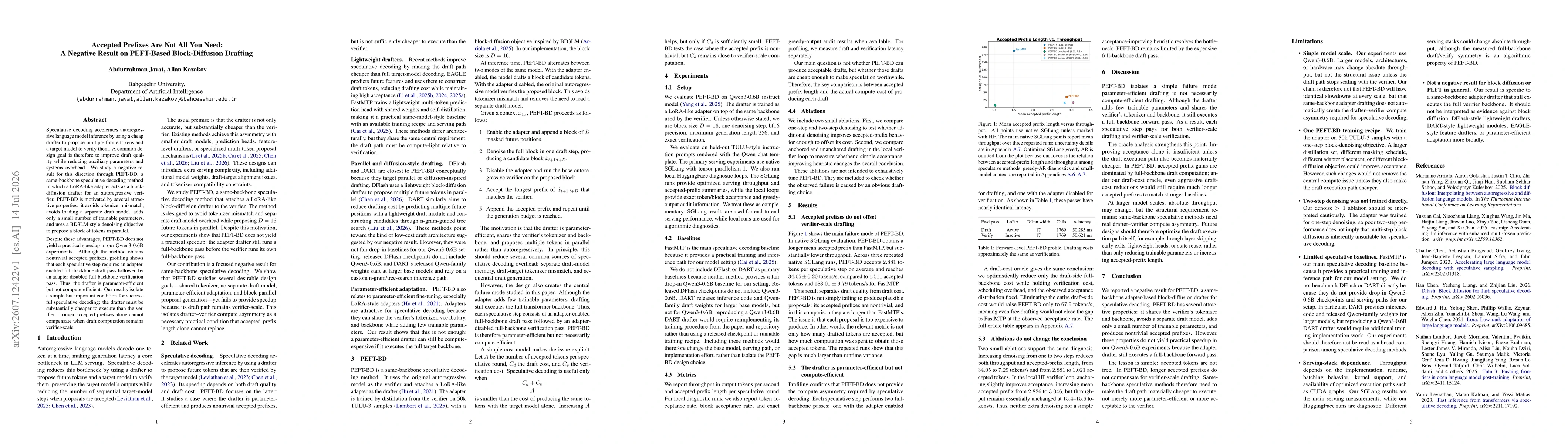 Thumbnail for Accepted Prefixes Are Not All You Need: A Negative Result on PEFT-Based Block-Diffusion Drafting