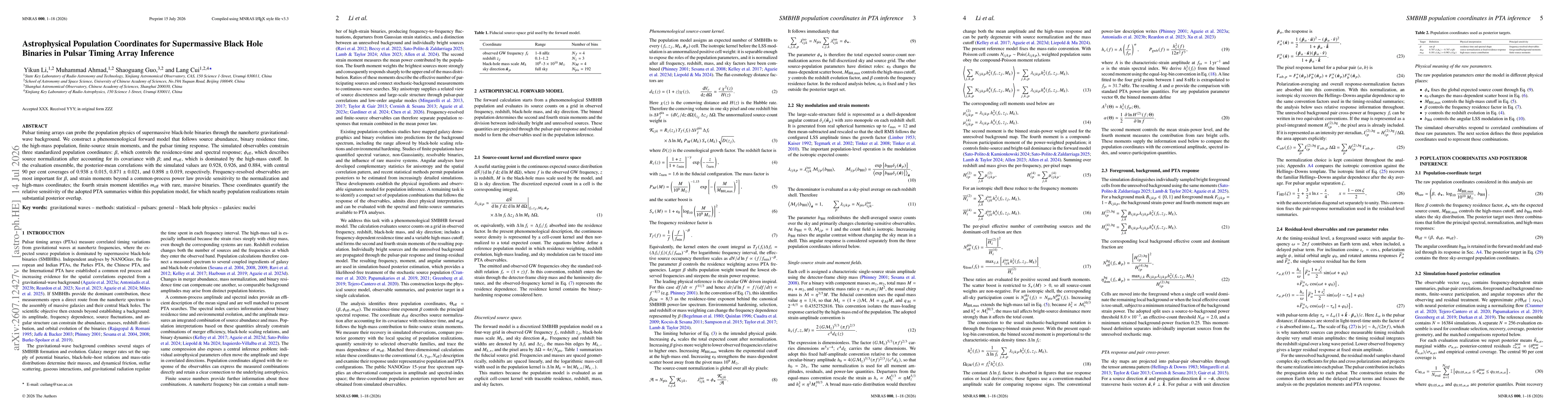 Thumbnail for Astrophysical Population Coordinates for Supermassive Black Hole Binaries in Pulsar Timing Array Inference