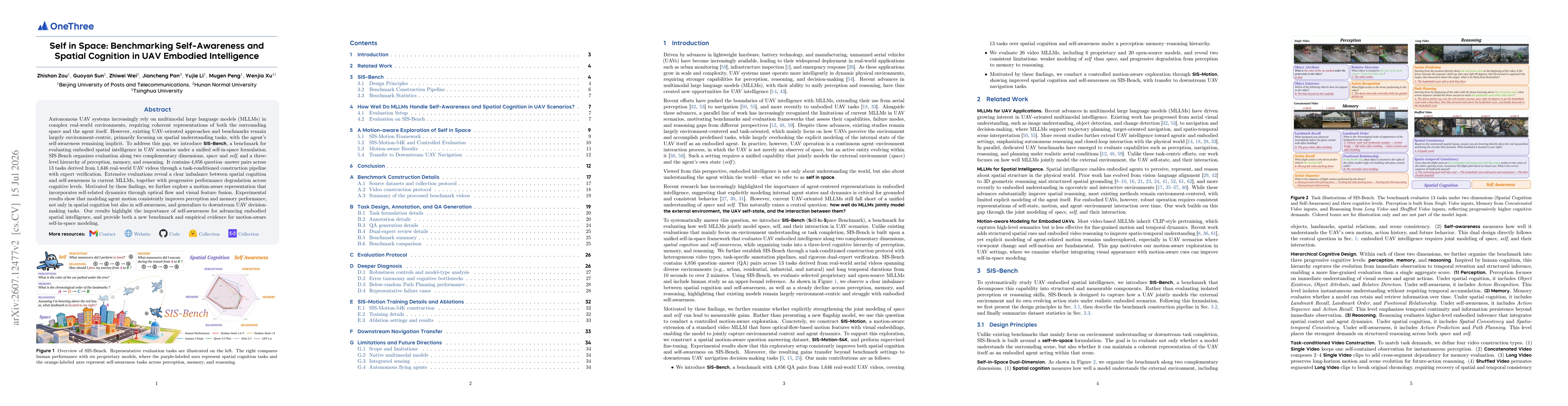 Thumbnail for Self in Space: Benchmarking Self-Awareness and Spatial Cognition in UAV Embodied Intelligence
