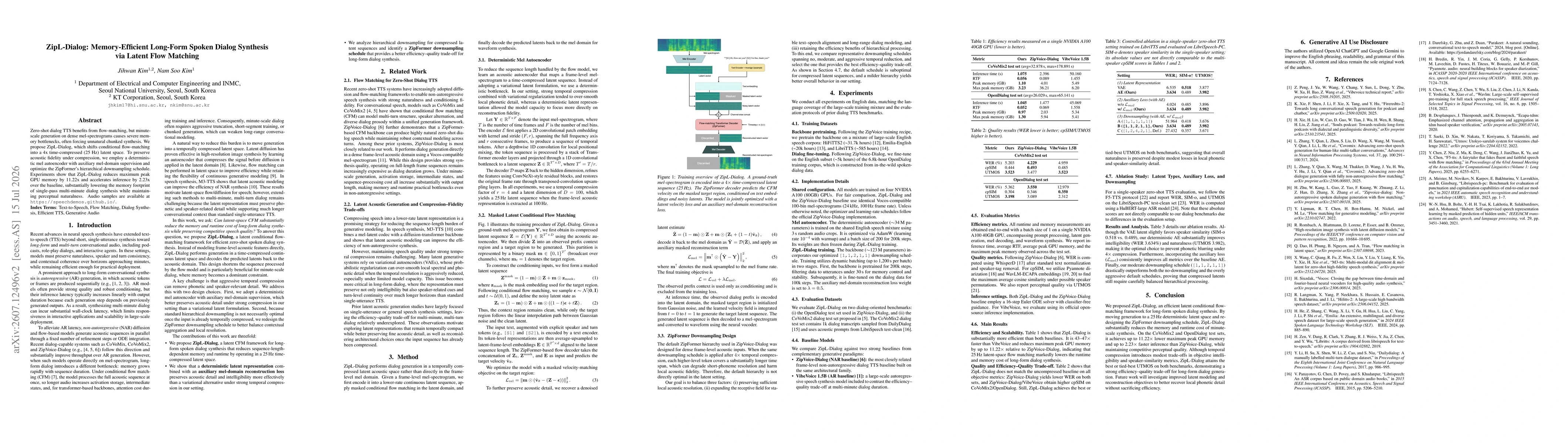 Thumbnail for ZipL-Dialog: Memory-Efficient Long-Form Spoken Dialog Synthesis via Latent Flow Matching