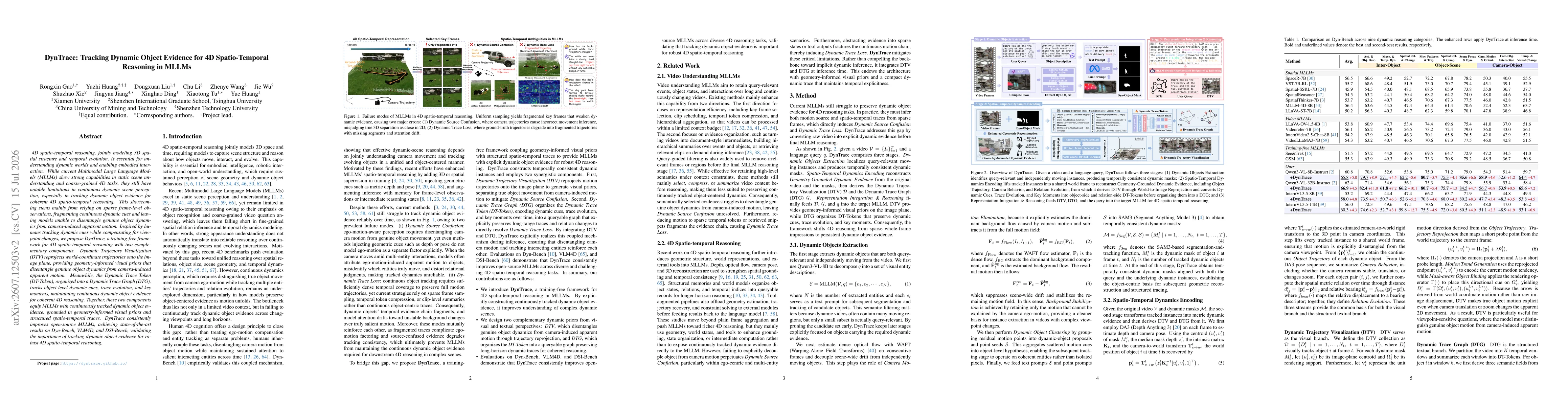 Thumbnail for DynTrace: Tracking Dynamic Object Evidence for 4D Spatio-Temporal Reasoning in MLLMs