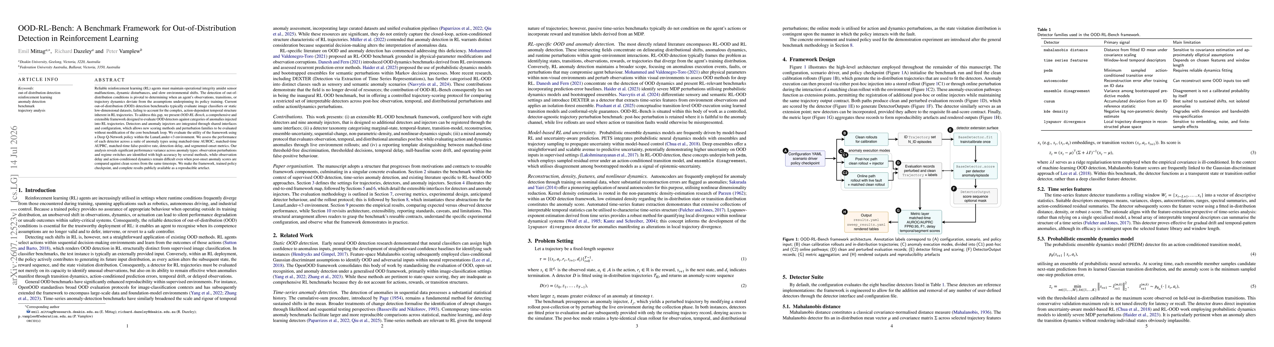 Thumbnail for OOD-RL-Bench: A Benchmark Framework for Out-of-Distribution Detection in Reinforcement Learning