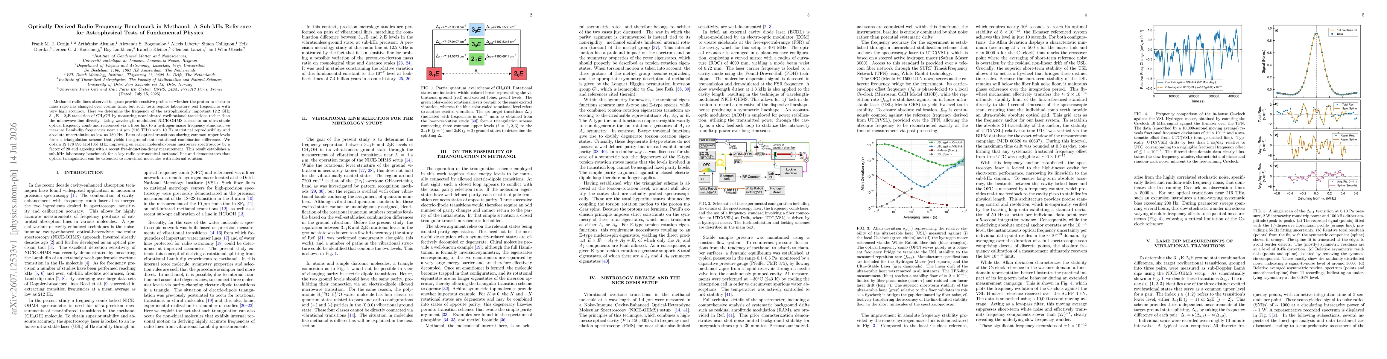 Thumbnail for Optically Derived Radio-Frequency Benchmark in Methanol: A Sub-kHz Reference for Astrophysical Tests of Fundamental Physics