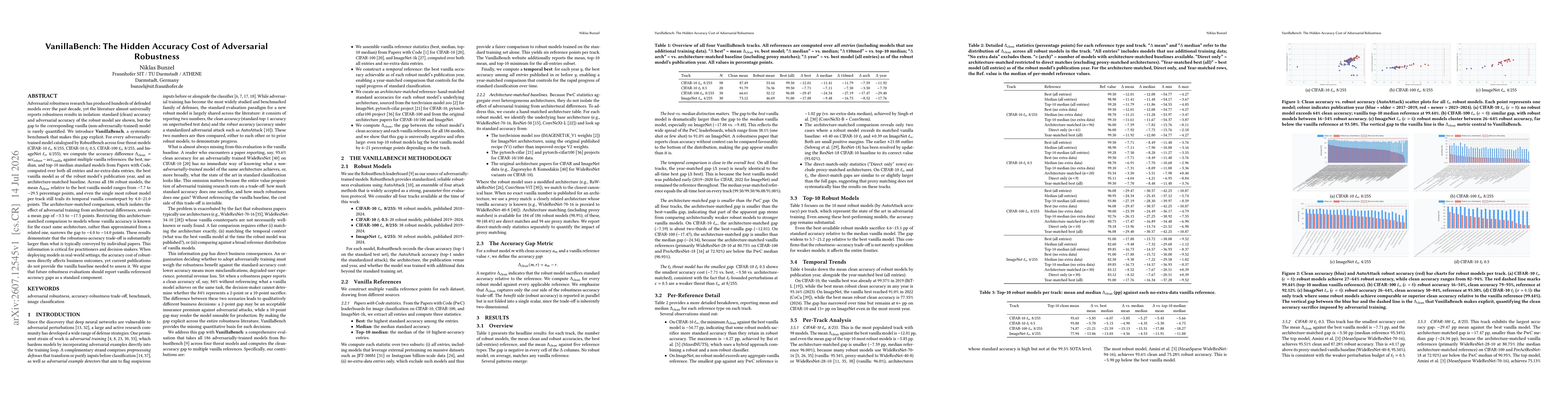 Thumbnail for VanillaBench: The Hidden Accuracy Cost of Adversarial Robustness