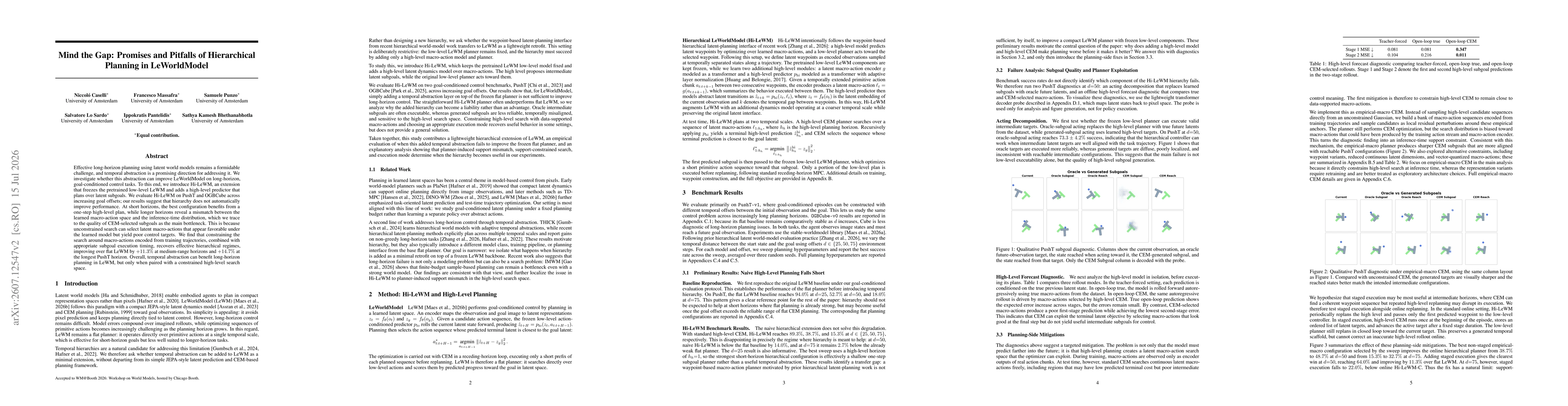 Thumbnail for Mind the Gap: Promises and Pitfalls of Hierarchical Planning in LeWorldModel