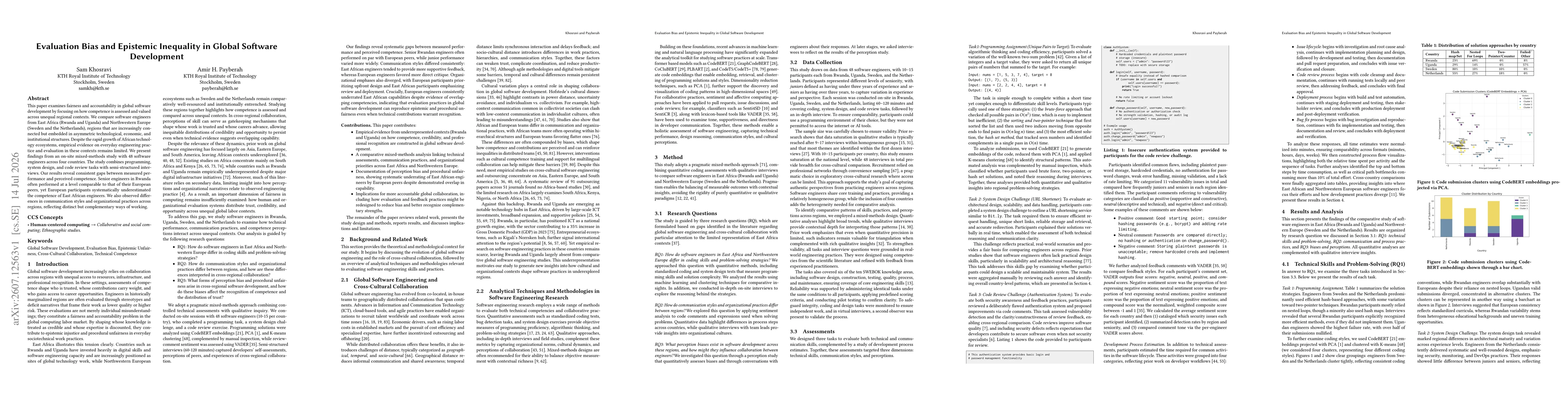 Thumbnail for Evaluation Bias and Epistemic Inequality in Global Software Development
