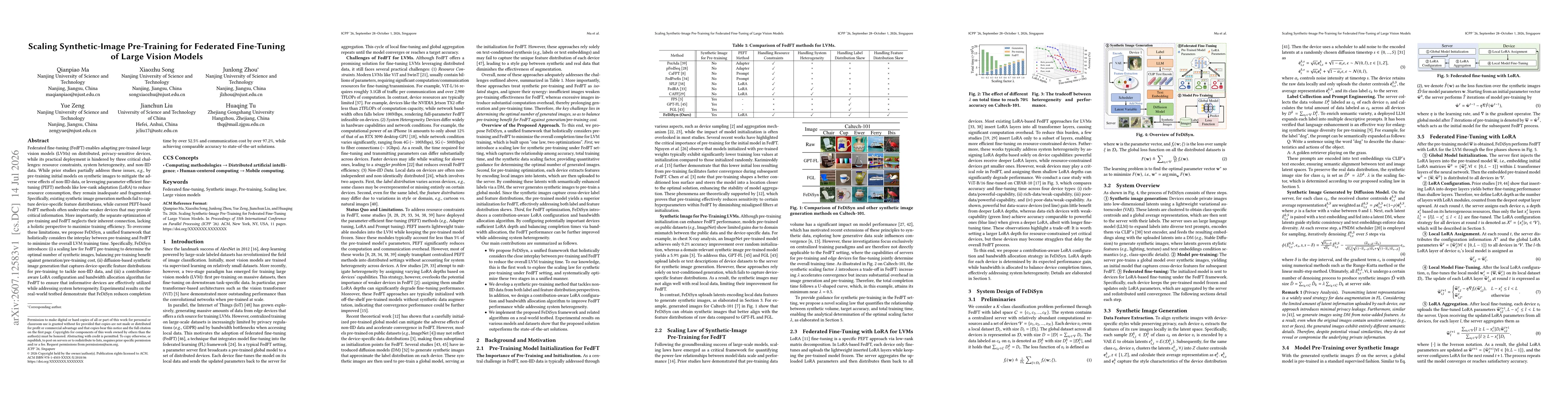 Thumbnail for Scaling Synthetic-Image Pre-Training for Federated Fine-Tuning of Large Vision Models