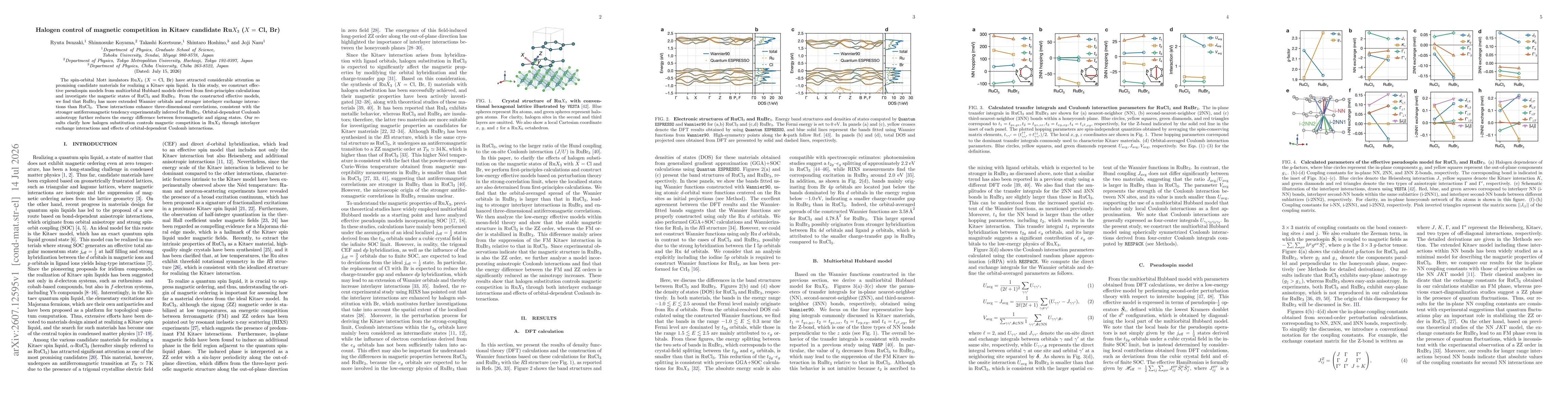 Thumbnail for Halogen control of magnetic competition in Kitaev candidate Ru$X_3$ ($X =$ Cl, Br)