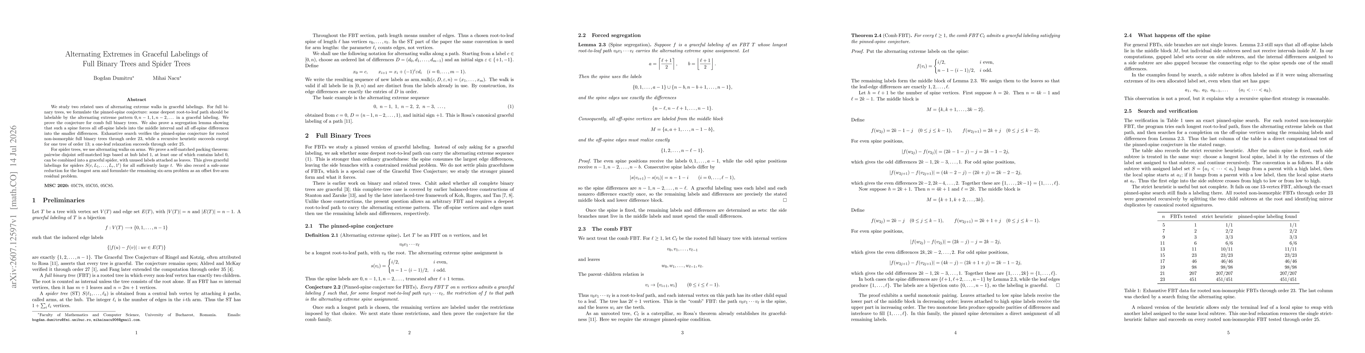 Thumbnail for Alternating Extremes in Graceful Labelings of Full Binary Trees and Spider Trees