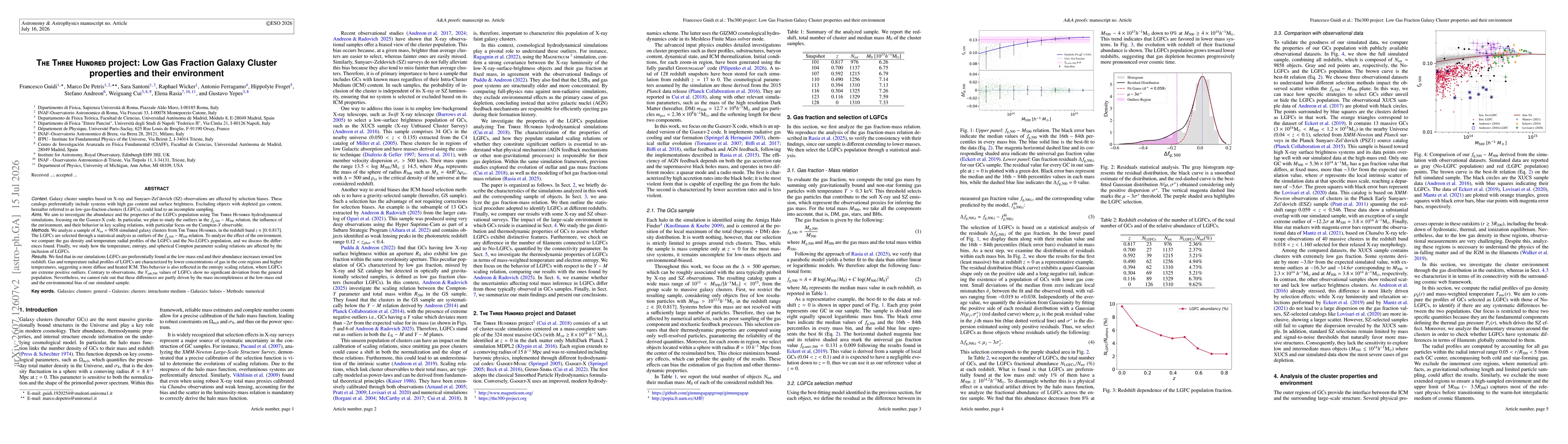 Thumbnail for The Three Hundred project: Low Gas Fraction Clusters properties and their environment