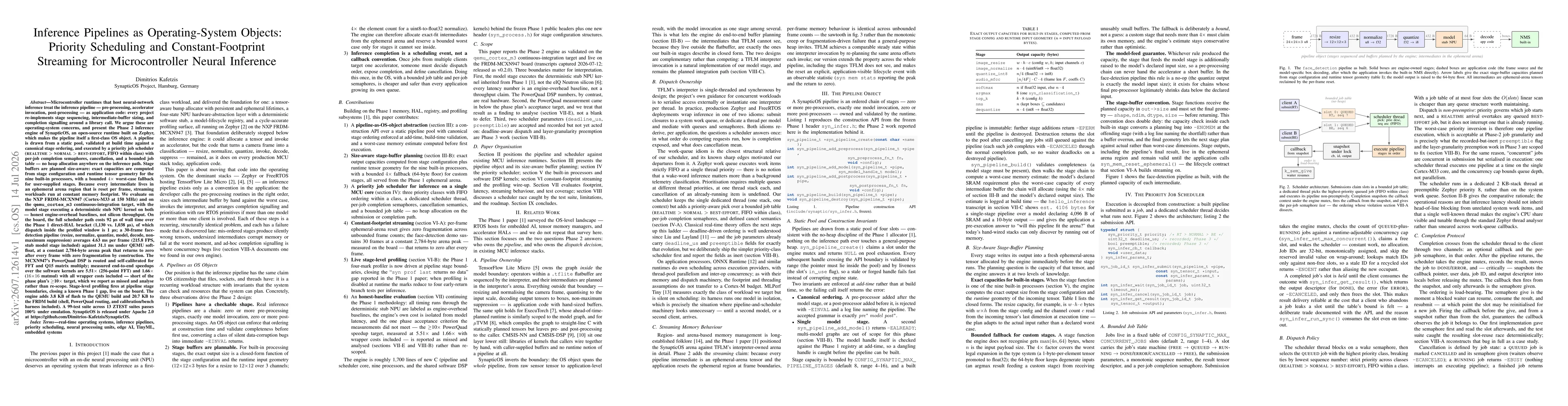 Thumbnail for Inference Pipelines as Operating-System Objects: Priority Scheduling and Constant-Footprint Streaming for Microcontroller Neural Inference