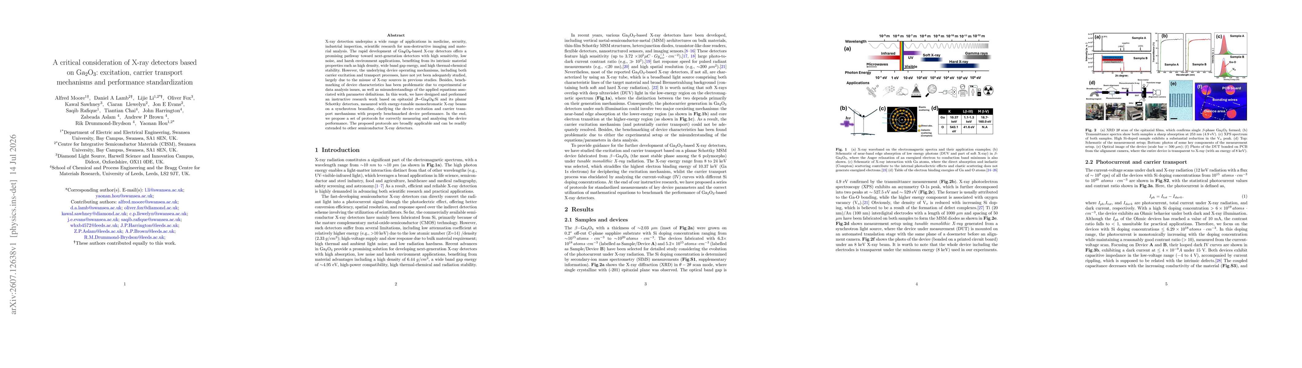 Thumbnail for A critical consideration of X-ray detectors based on Ga2O3: excitation, carrier transport mechanisms and performance standardization