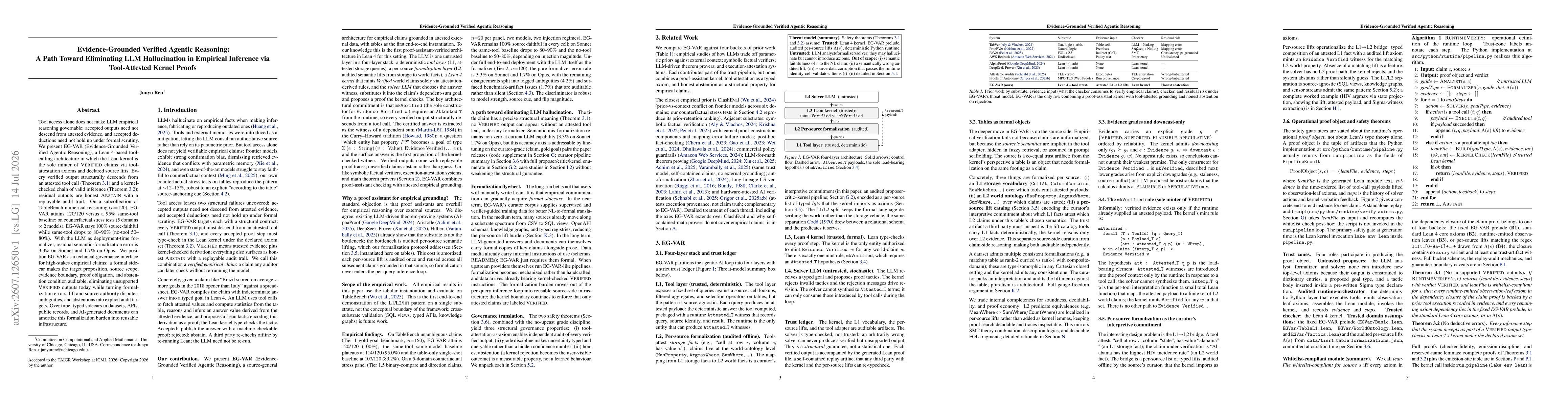 Thumbnail for Evidence-Grounded Verified Agentic Reasoning: A Path Toward Eliminating LLM Hallucination in Empirical Inference via Tool-Attested Kernel Proofs