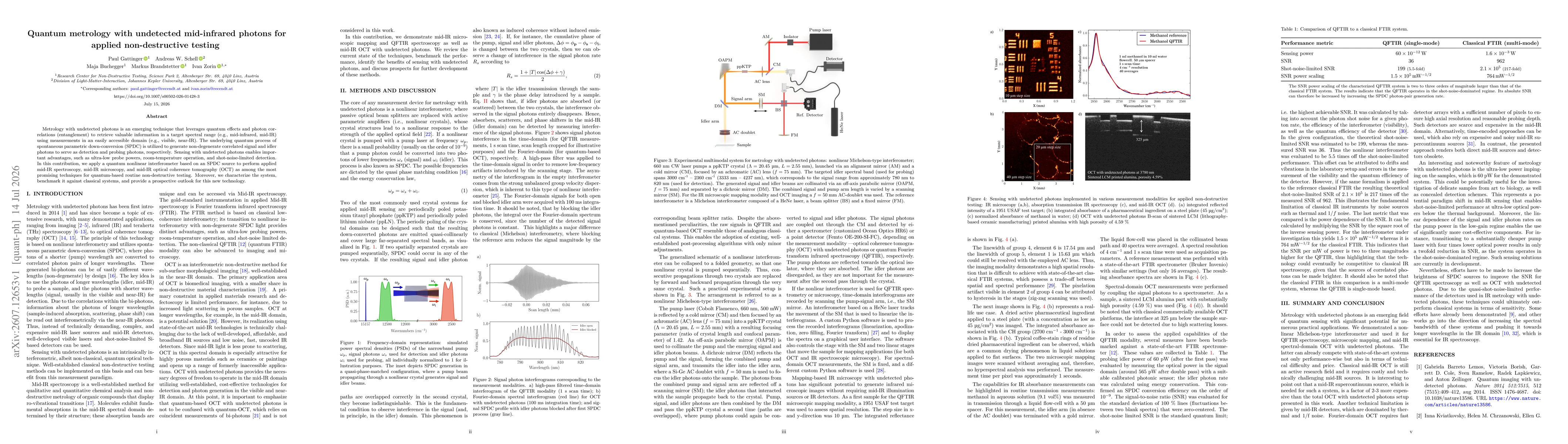 Thumbnail for Quantum metrology with undetected mid-infrared photons for applied non-destructive testing