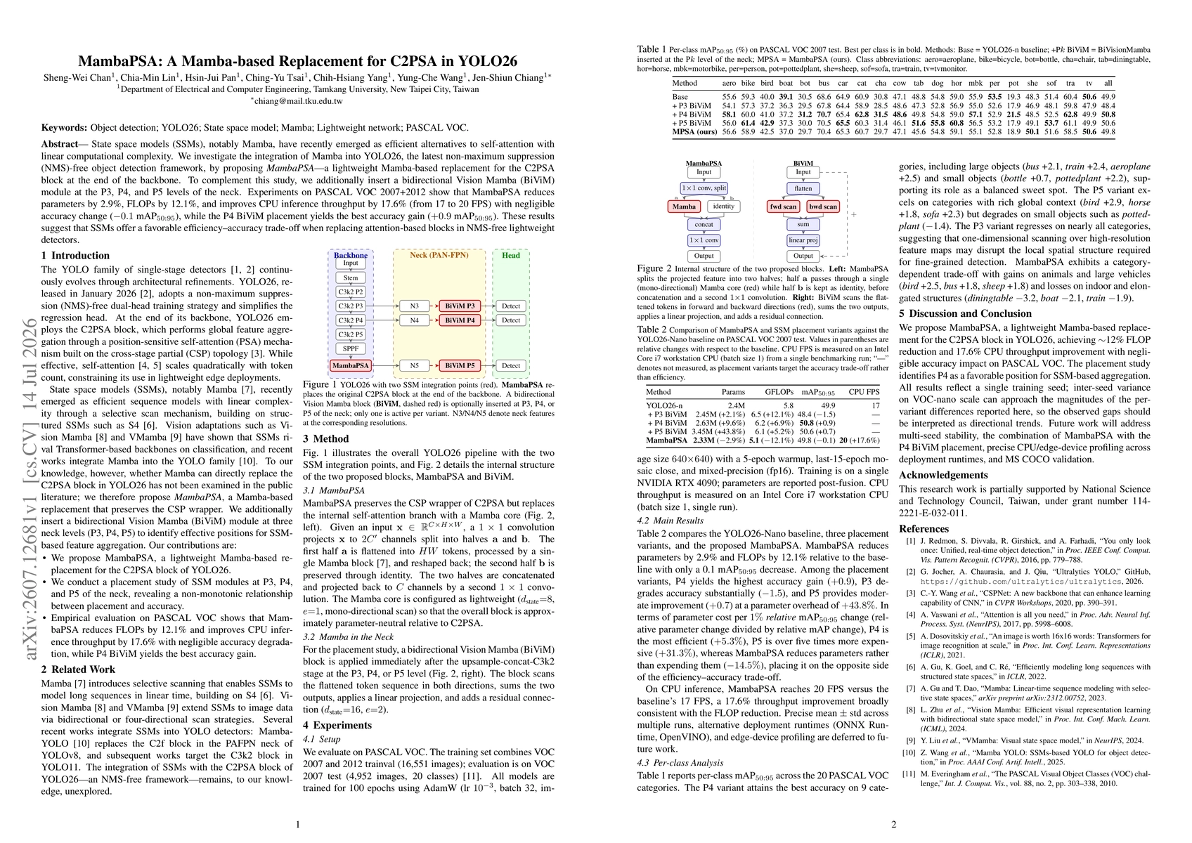 Thumbnail for MambaPSA: A Mamba-based Replacement for C2PSA in YOLO26