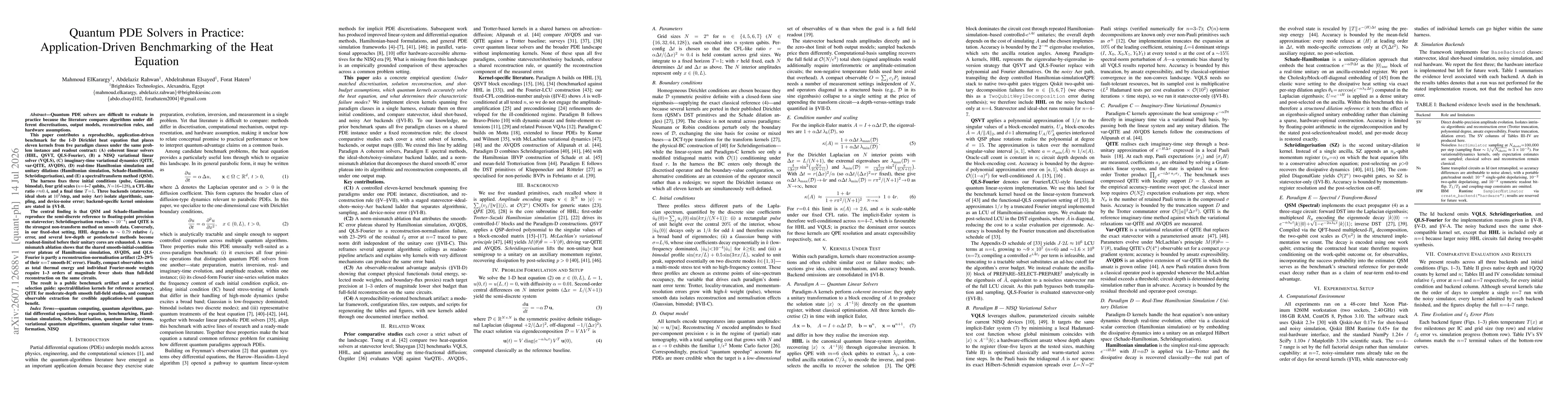 Thumbnail for Quantum PDE Solvers in Practice: Application-Driven Benchmarking of the Heat Equation