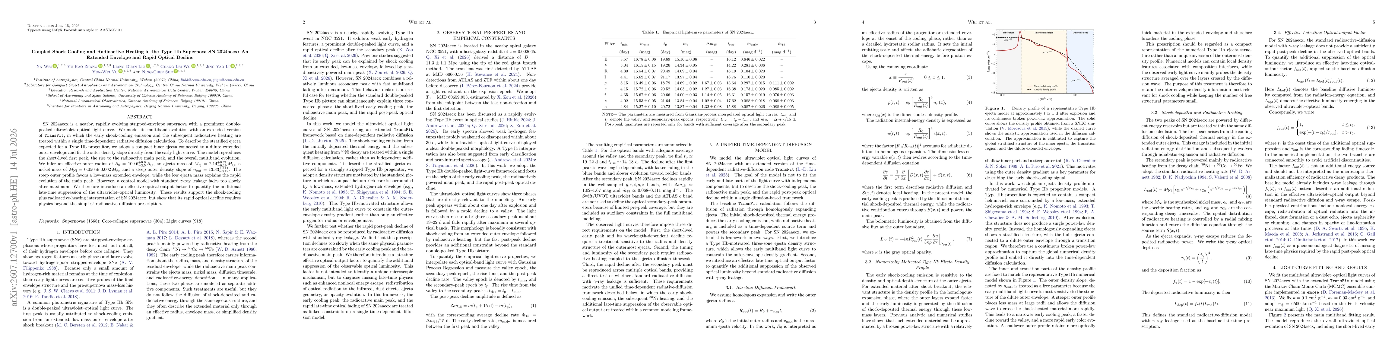 Thumbnail for Coupled Shock Cooling and Radioactive Heating in the Type IIb Supernova SN 2024aecx: An Extended Envelope and Rapid Optical Decline