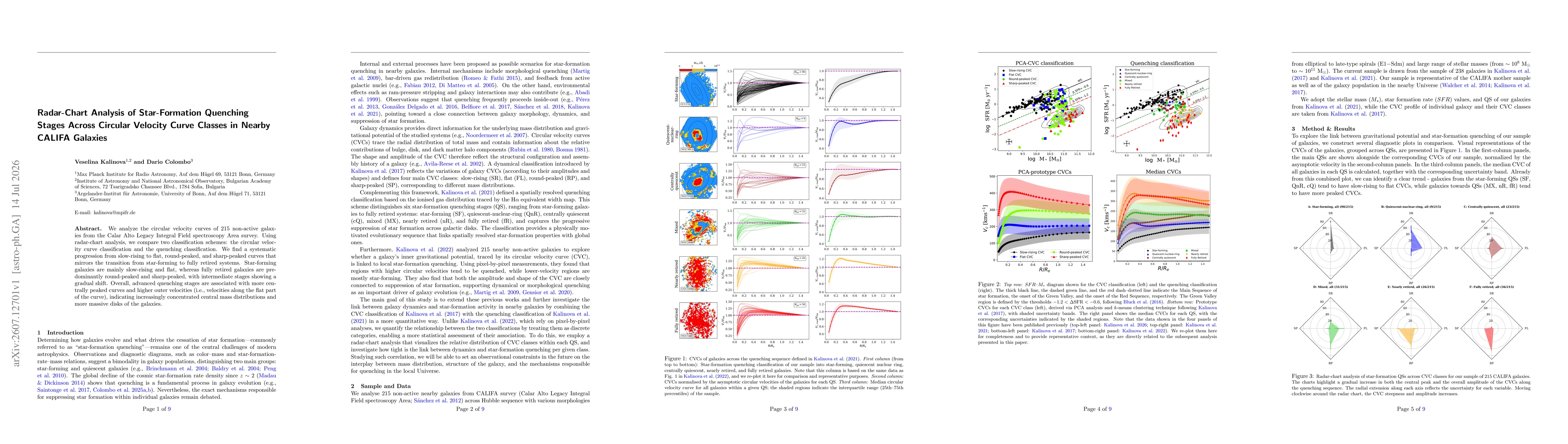 Thumbnail for Radar-Chart Analysis of Star-Formation Quenching Stages Across Circular Velocity Curve Classes in Nearby CALIFA Galaxies