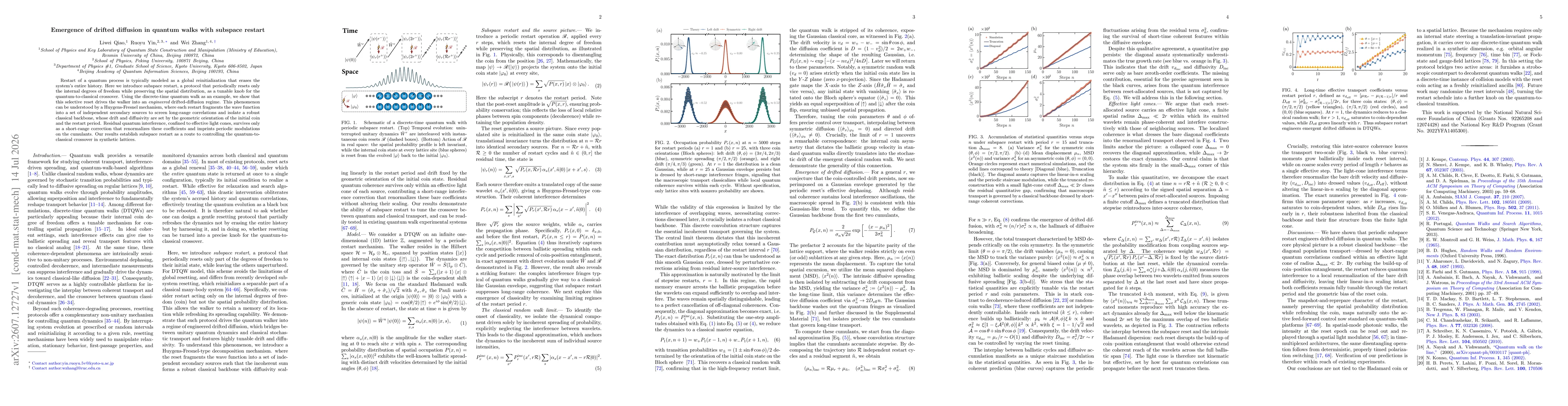 Thumbnail for Emergence of drifted diffusion in quantum walks with subspace restart