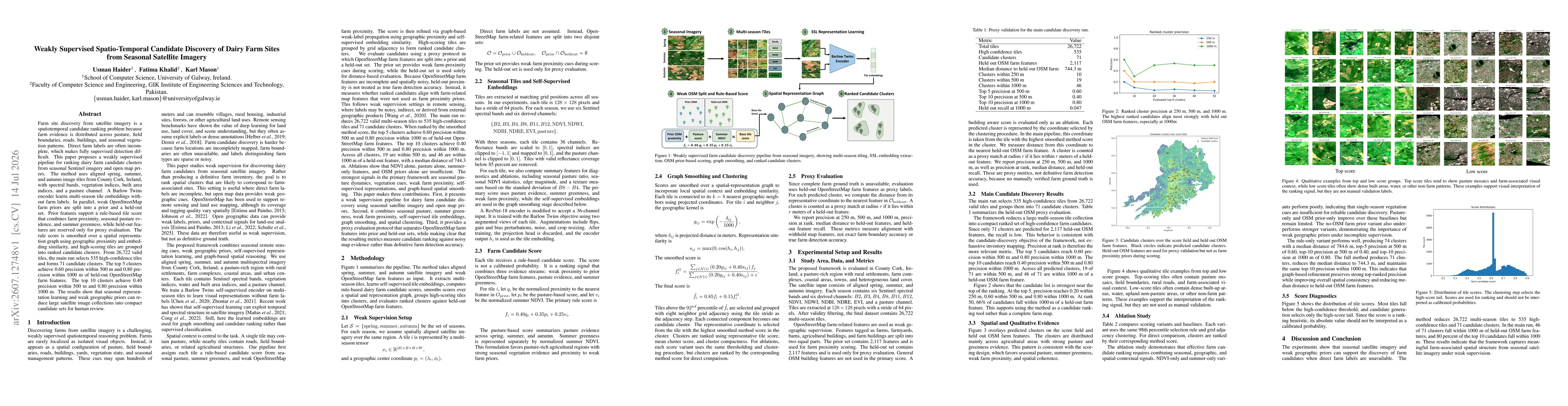 Thumbnail for Weakly Supervised Spatio-Temporal Candidate Discovery of Dairy Farm Sites from Seasonal Satellite Imagery