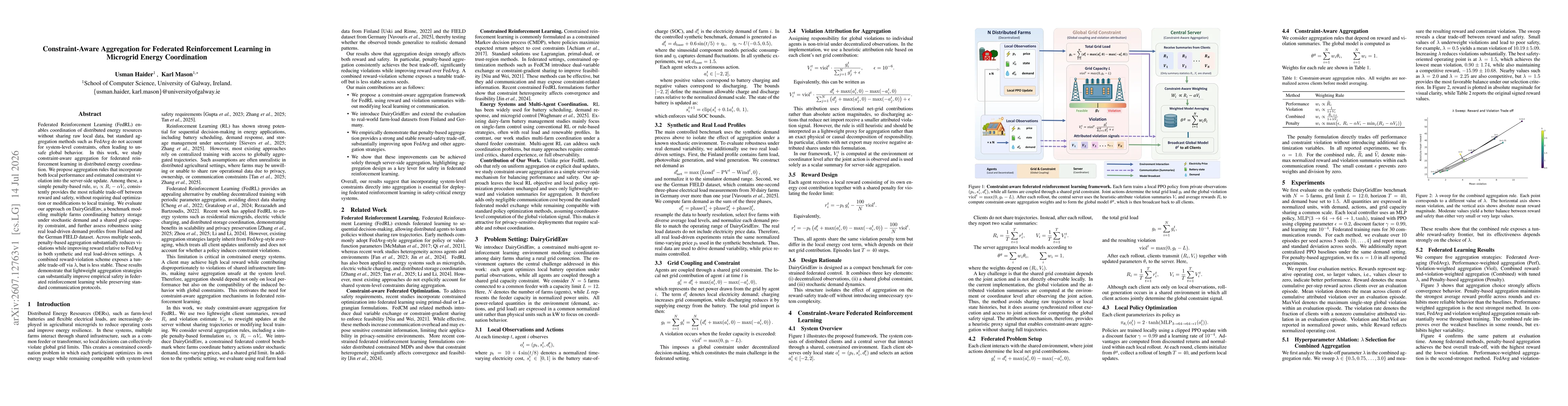 Thumbnail for Constraint-Aware Aggregation for Federated Reinforcement Learning in Microgrid Energy Coordination