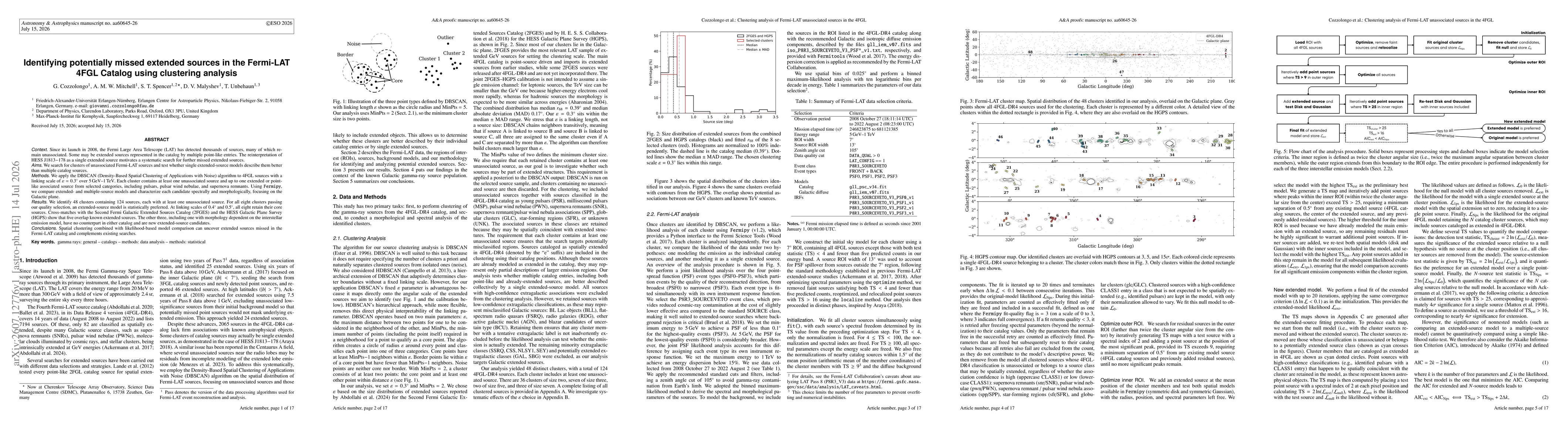 Thumbnail for Identifying potentially missed extended sources in the Fermi-LAT 4FGL Catalog using clustering analysis