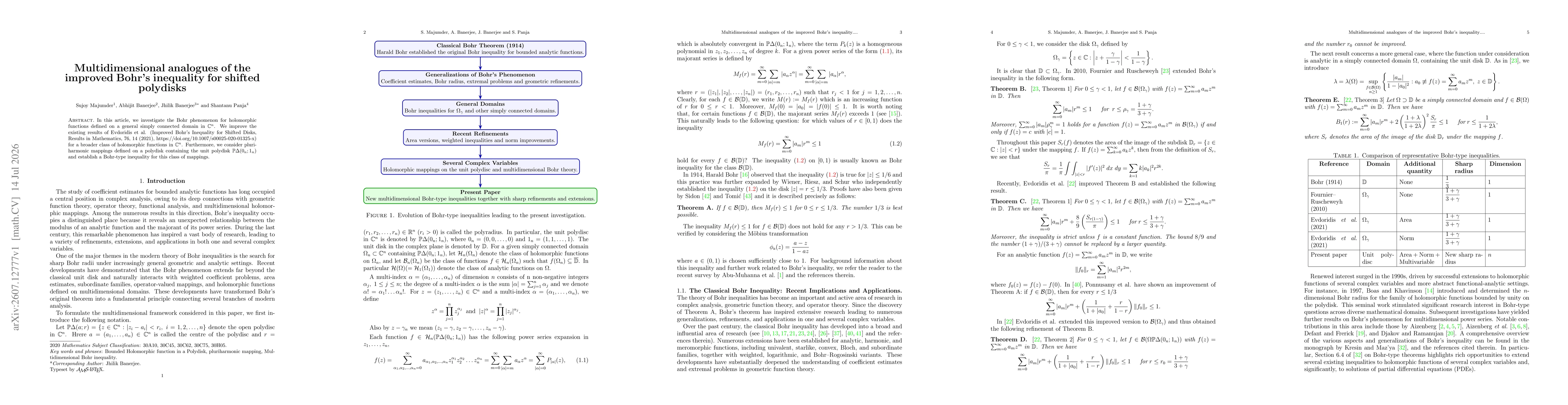 Thumbnail for Multidimensional analogues of the improved Bohr's inequality for shifted polydisks