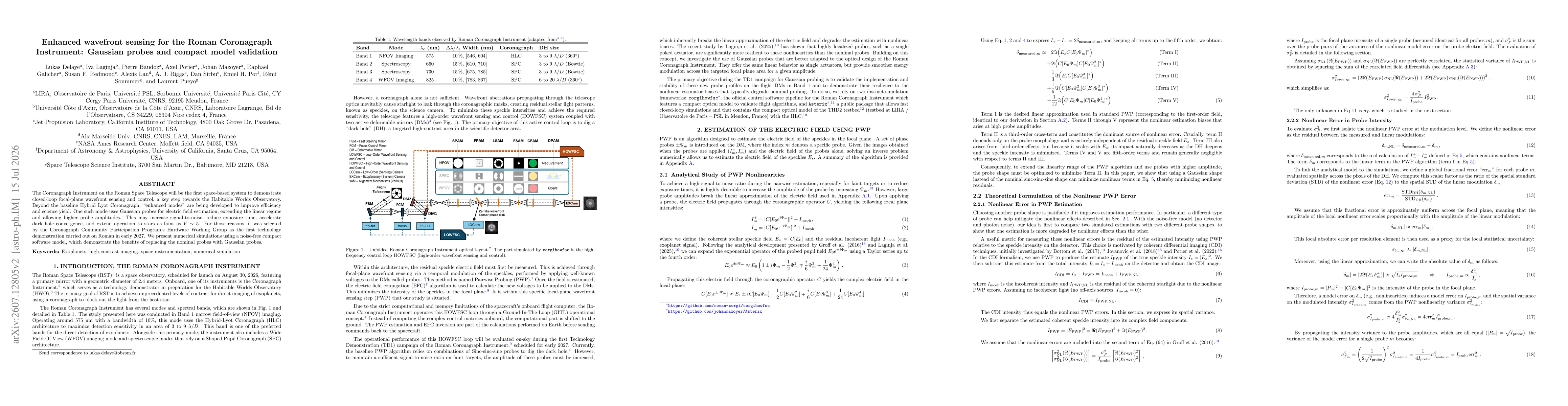 Thumbnail for Enhanced wavefront sensing for the Roman Coronagraph Instrument: Gaussian probes and compact model validation