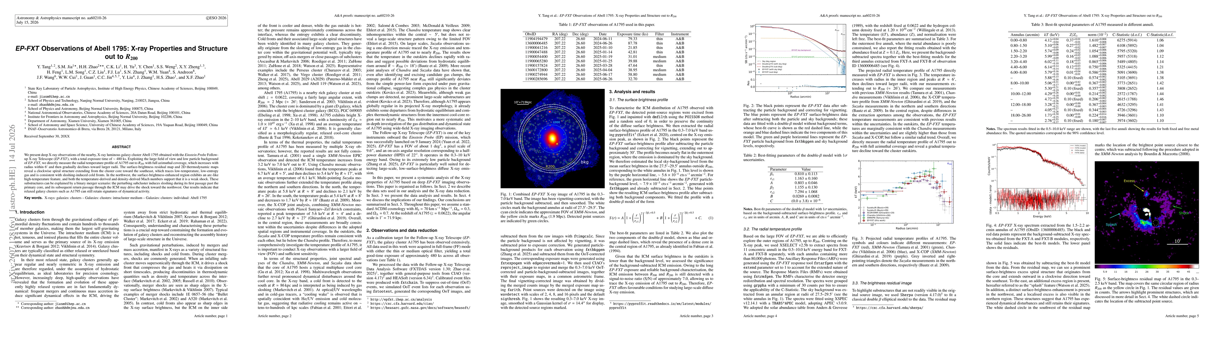 Thumbnail for EP-FXT Observations of Abell 1795: X-ray Properties and Structure out to $R_{200}$