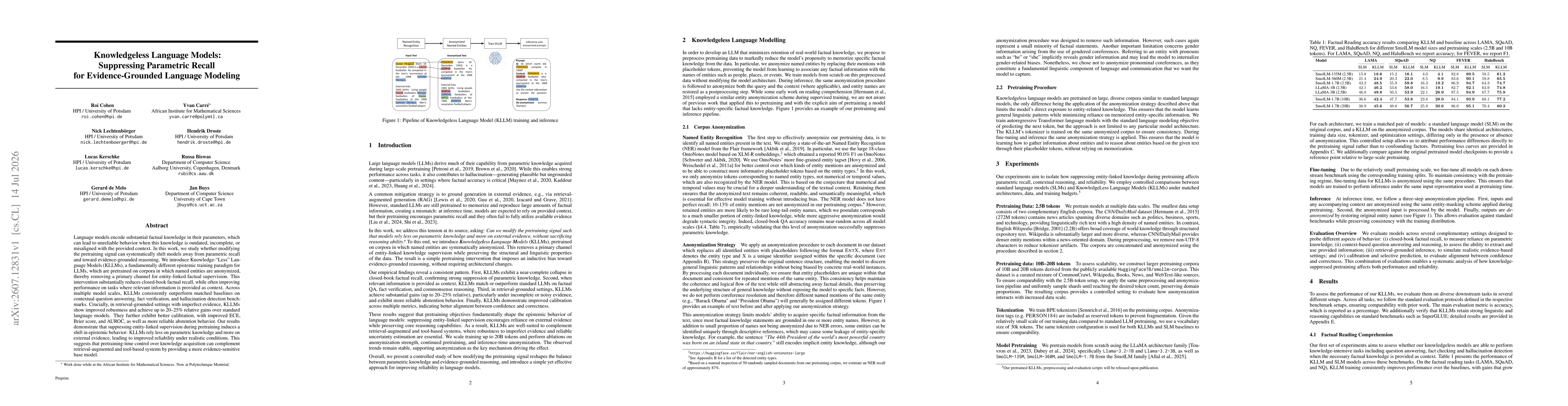 Thumbnail for Knowledgeless Language Models: Suppressing Parametric Recall for Evidence-Grounded Language Modeling