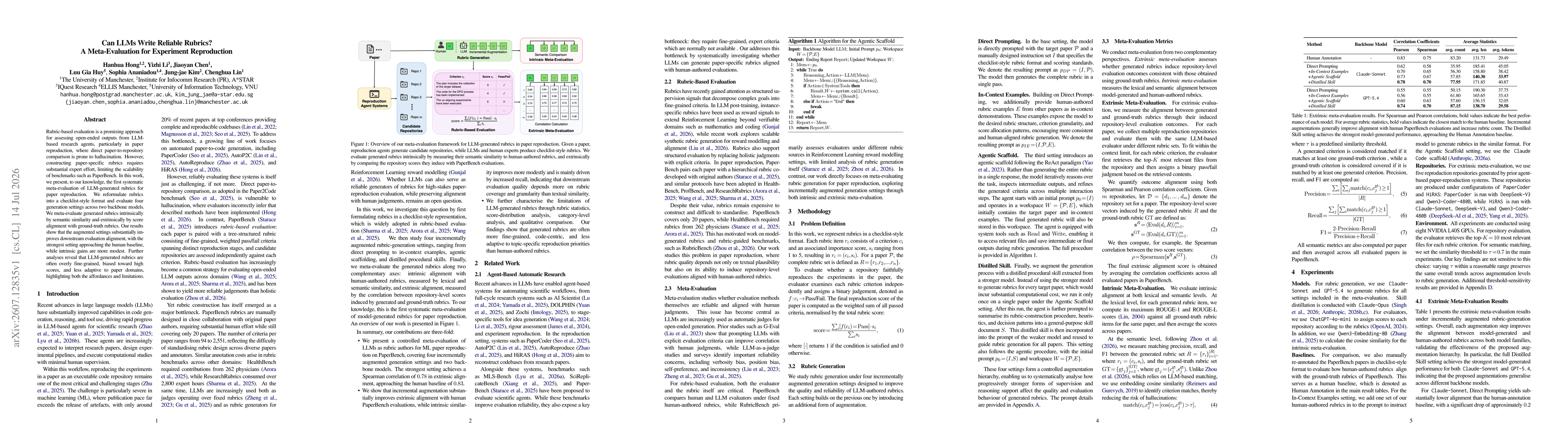 Thumbnail for Can LLMs Write Reliable Rubrics? A Meta-Evaluation for Experiment Reproduction