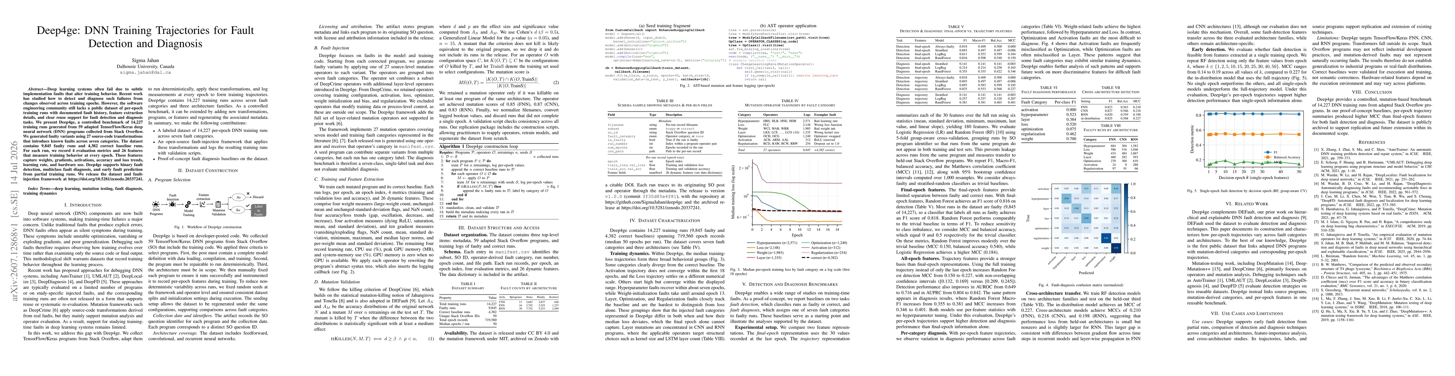 Thumbnail for Deep4ge: DNN Training Trajectories for Fault Detection and Diagnosis