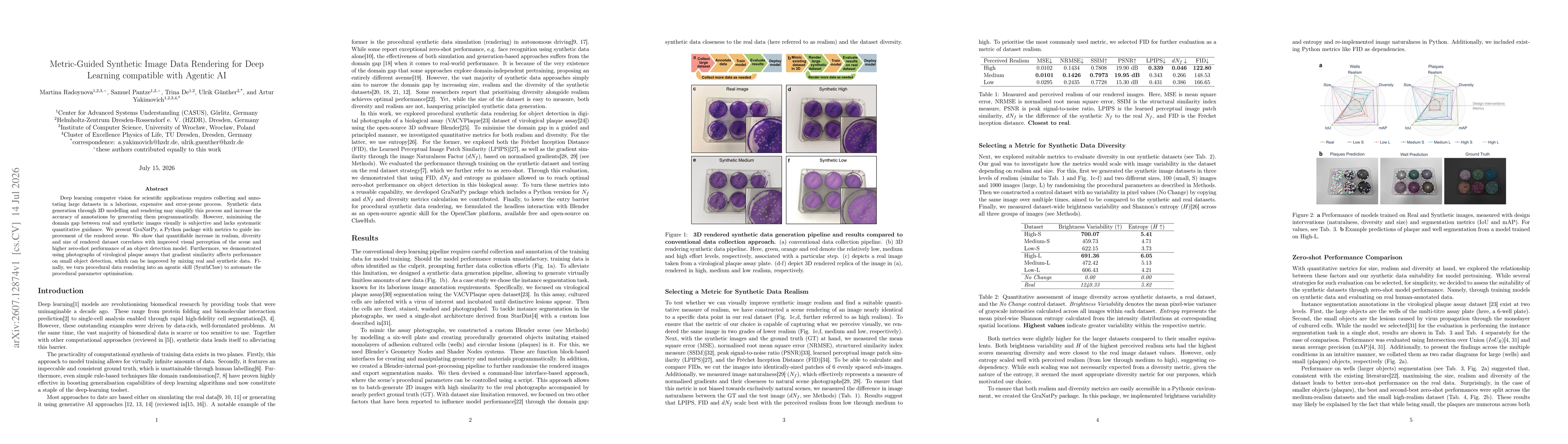 Thumbnail for Metric-Guided Synthetic Image Data Rendering for Deep Learning compatible with Agentic AI