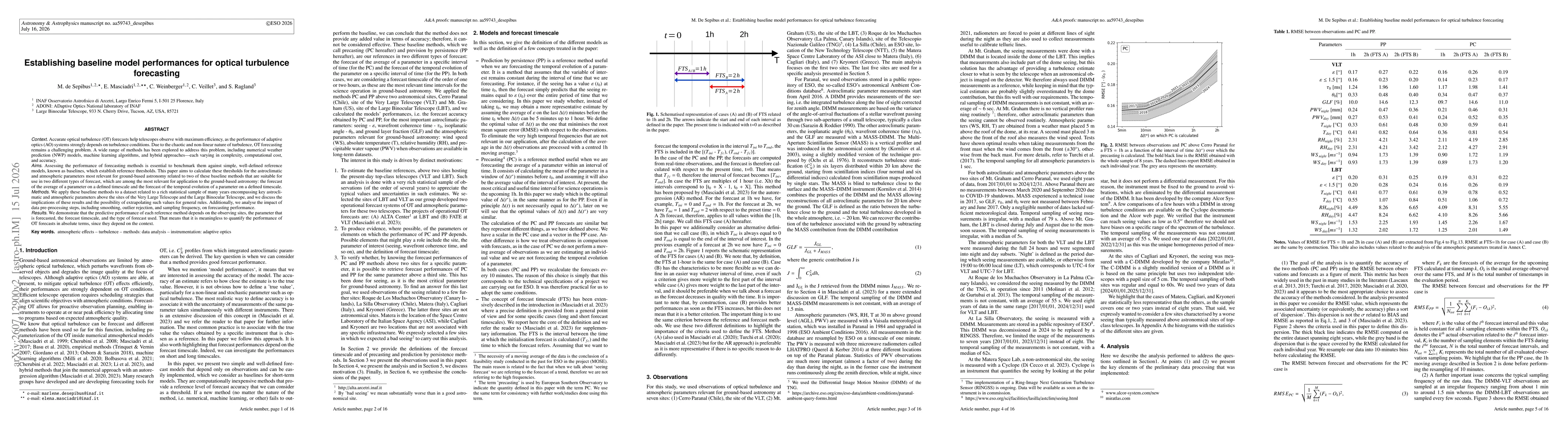 Thumbnail for Establishing baseline model performances for optical turbulence forecasting