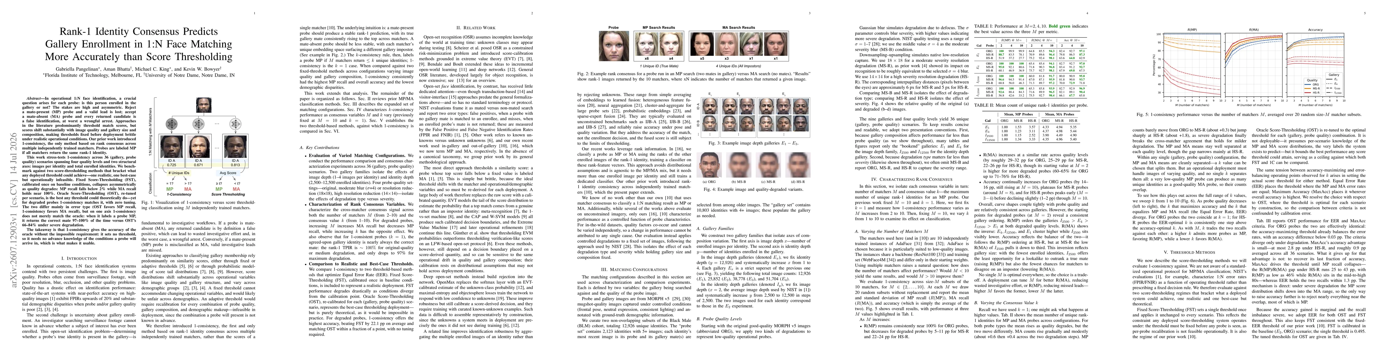 Thumbnail for Rank-1 Identity Consensus Predicts Gallery Enrollment in 1:N Face Matching More Accurately than Score Thresholding