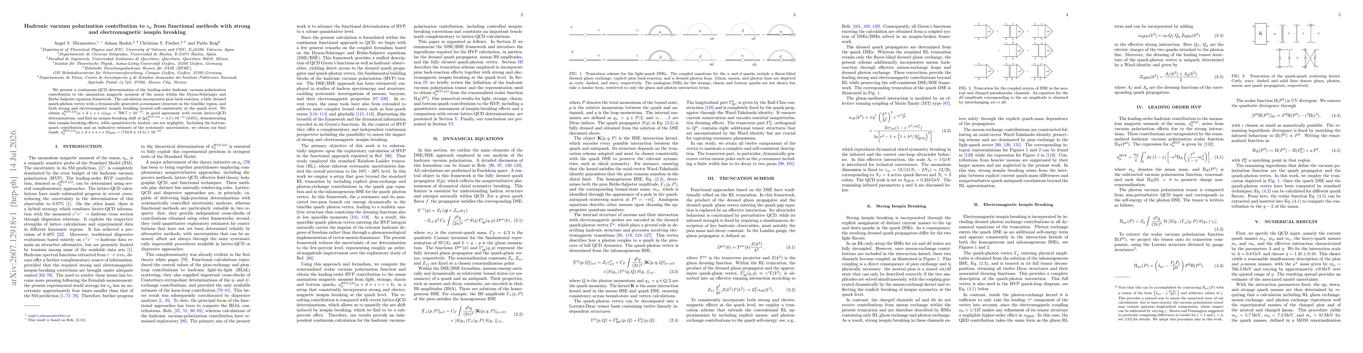 Thumbnail for Hadronic vacuum polarization contribution to $a_μ$ from functional methods with strong and electromagnetic isospin breaking