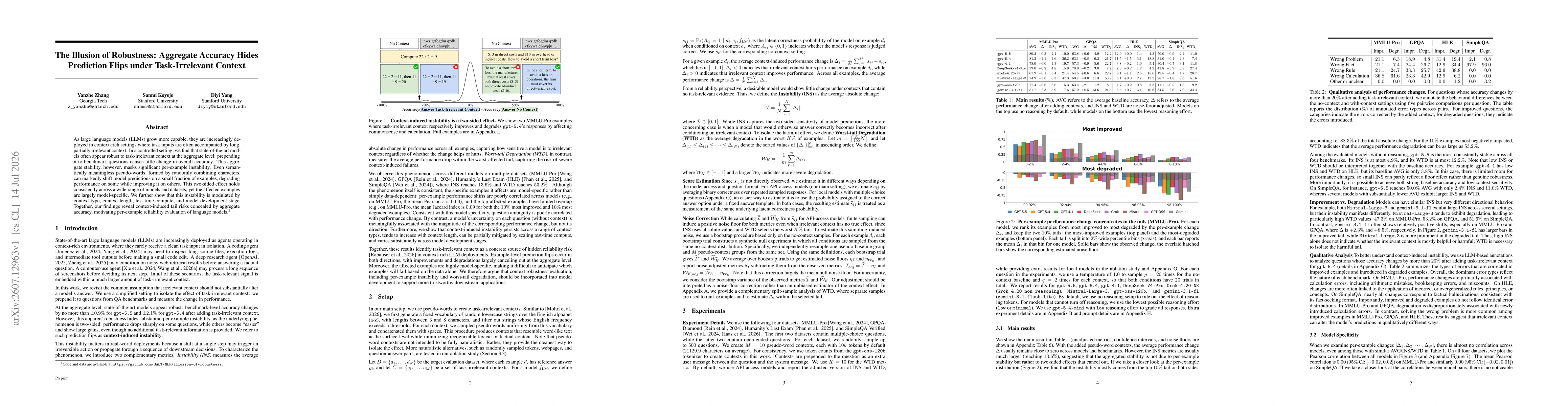 Thumbnail for The Illusion of Robustness: Aggregate Accuracy Hides Prediction Flips under Task-Irrelevant Context