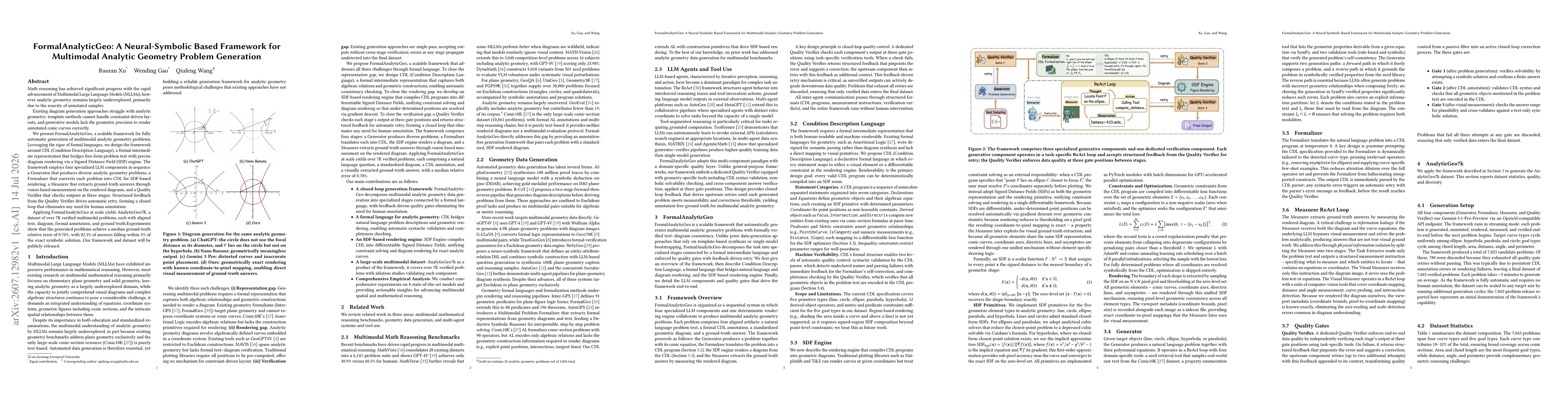 Thumbnail for FormalAnalyticGeo: A Neural-Symbolic Based Framework for Multimodal Analytic Geometry Problem Generation