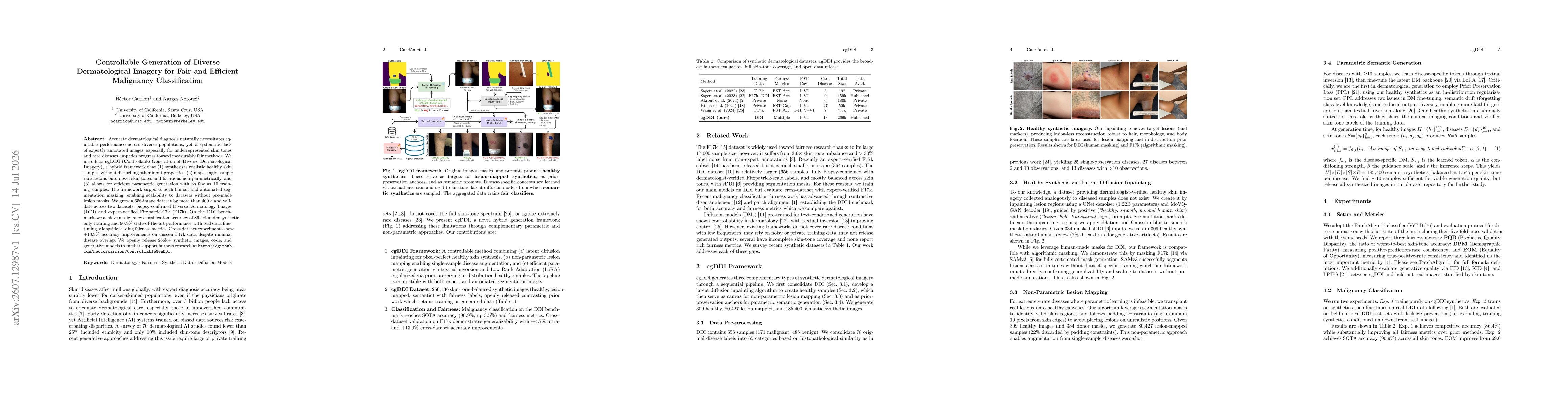 Thumbnail for Controllable Generation of Diverse Dermatological Imagery for Fair and Efficient Malignancy Classification