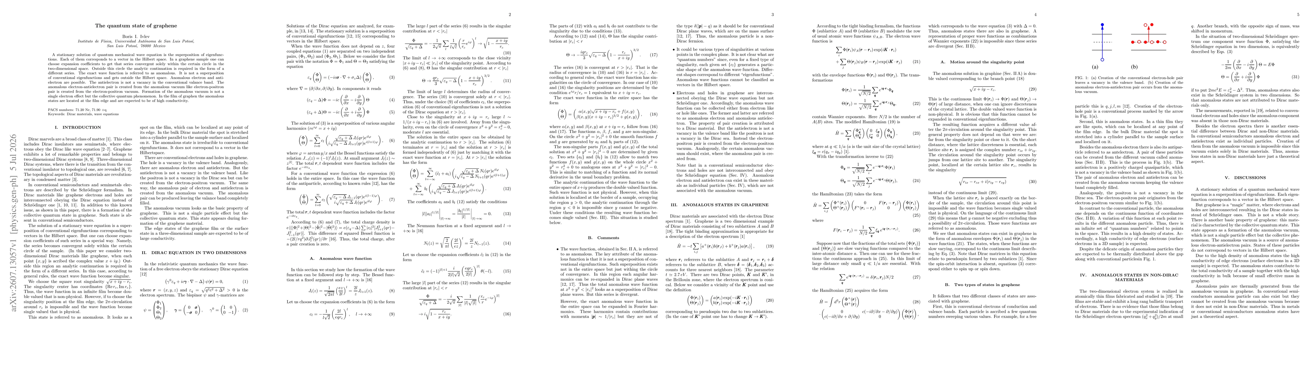 Thumbnail for The quantum state of graphene