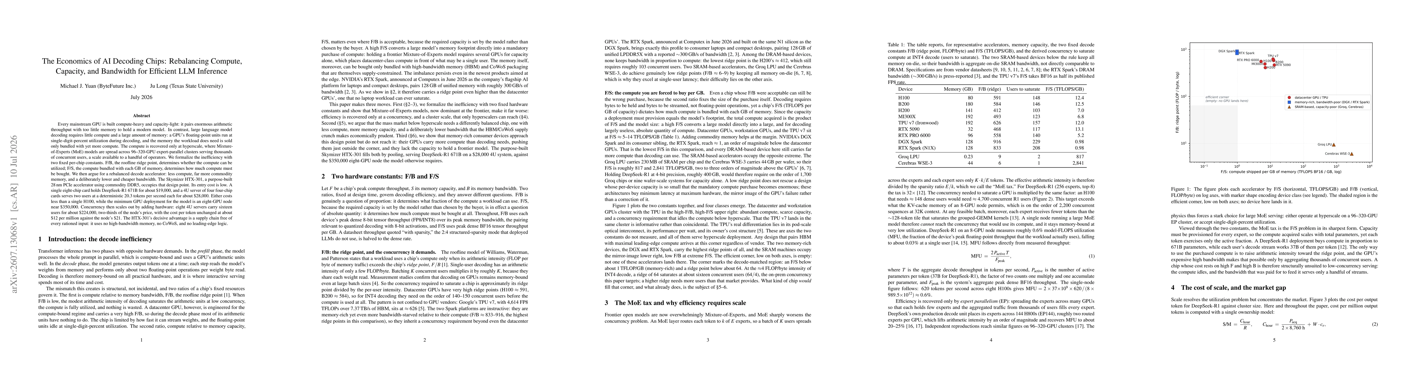 Thumbnail for The Economics of AI Decoding Chips: Rebalancing Compute, Capacity, and Bandwidth for Efficient LLM Inference