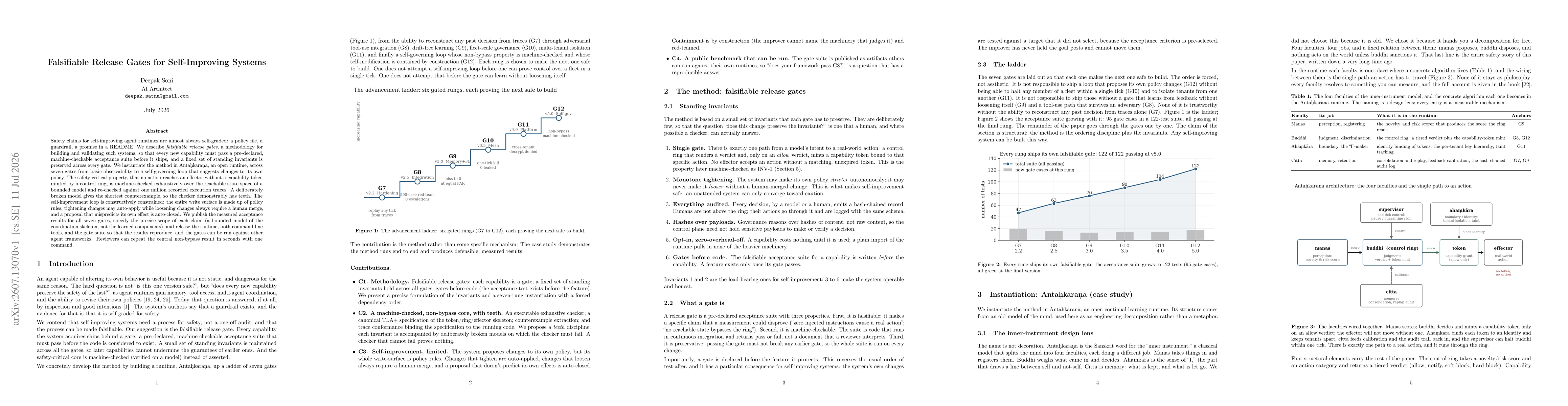 Thumbnail for Falsifiable Release Gates for Self-Improving Systems
