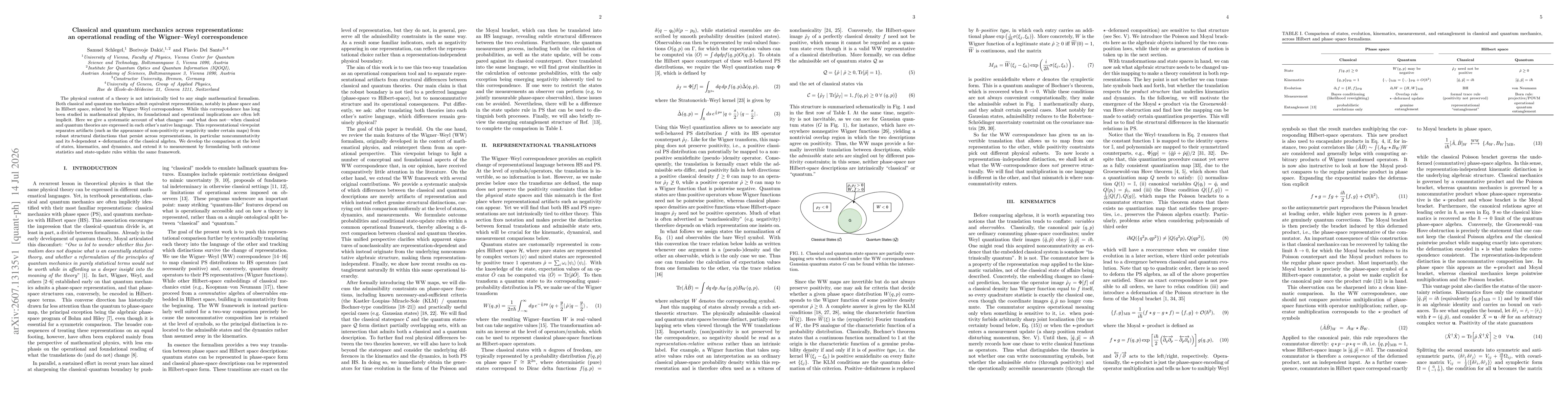 Thumbnail for Classical and quantum mechanics across representations: an operational reading of the Wigner Weyl correspondence