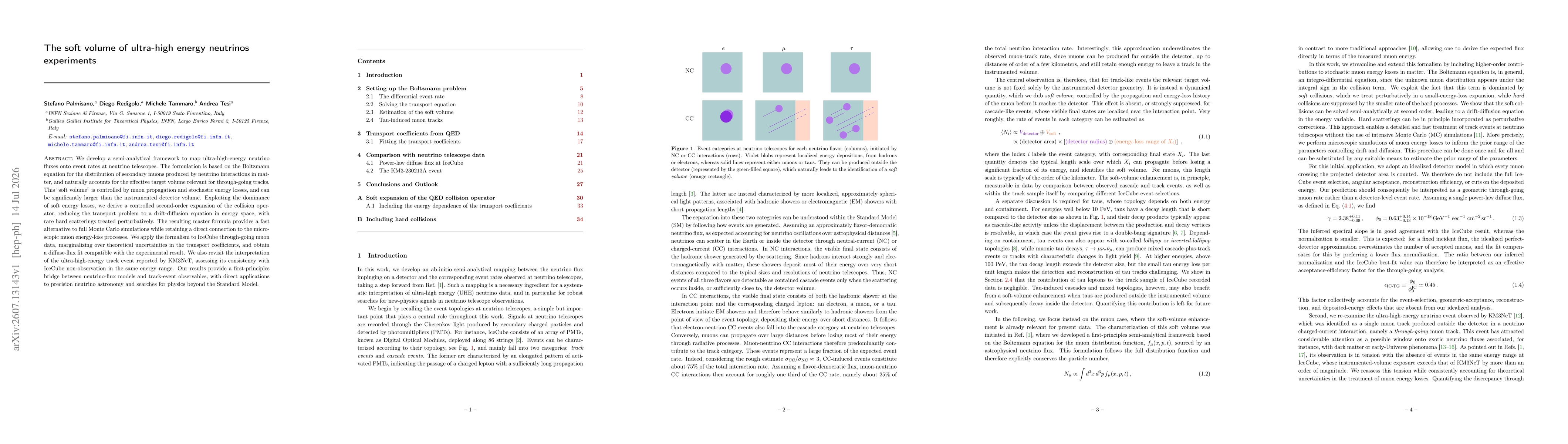 Thumbnail for The soft volume of ultra-high energy neutrinos experiments