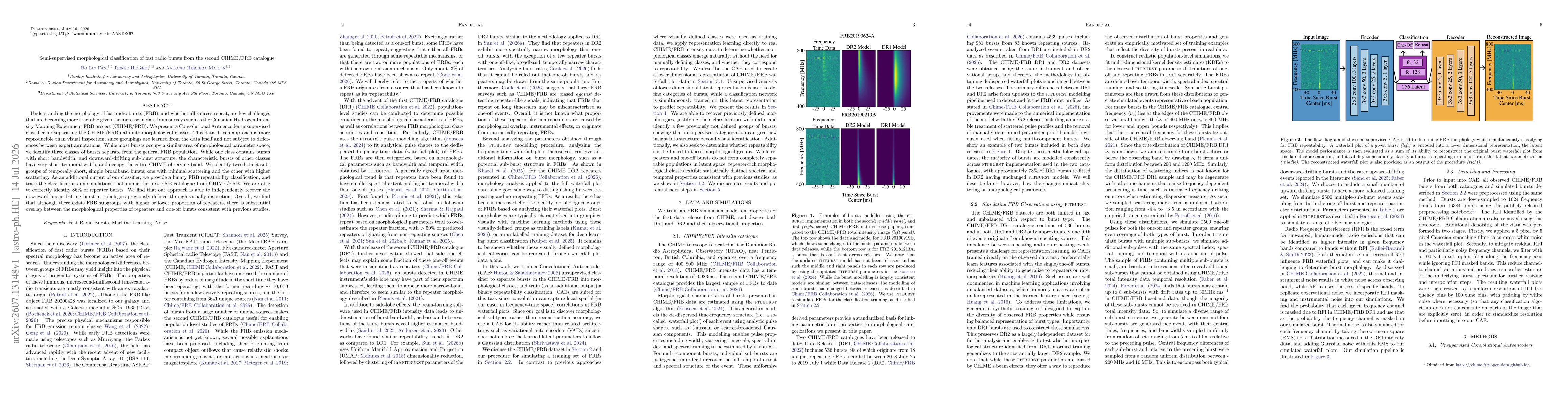 Thumbnail for Semi-supervised morphological classification of fast radio bursts from the second CHIME/FRB catalogue