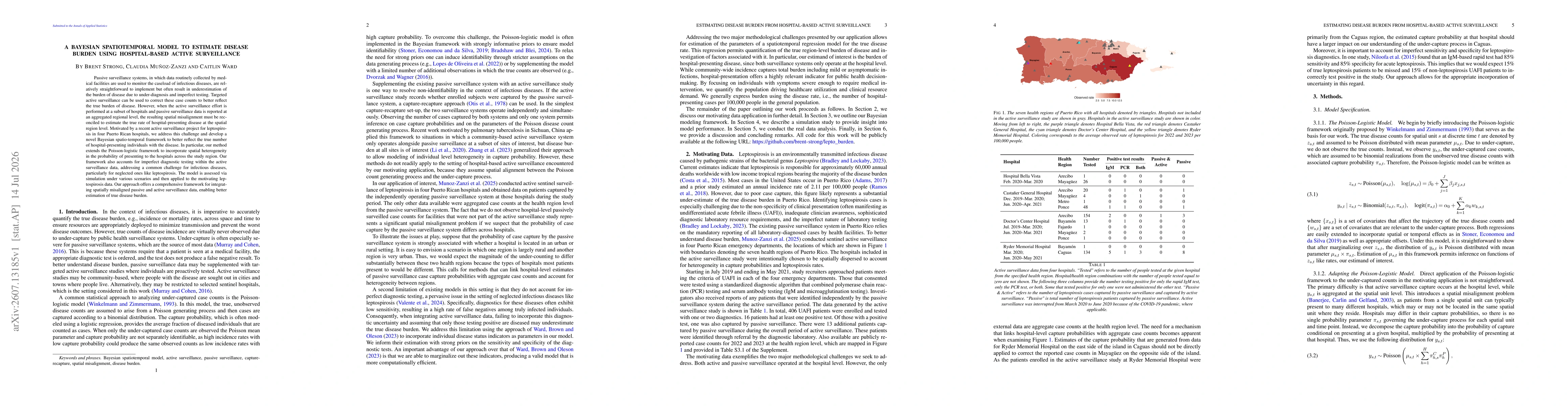 Thumbnail for A Bayesian Spatiotemporal Model to Estimate Disease Burden Using Hospital-Based Active Surveillance