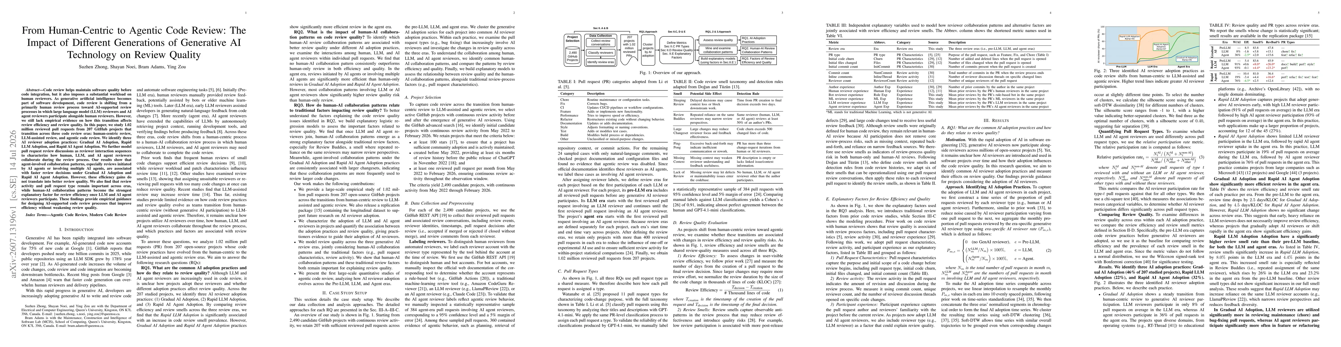 Thumbnail for From Human-Centric to Agentic Code Review: The Impact of Different Generations of Generative AI Technology on Review Quality