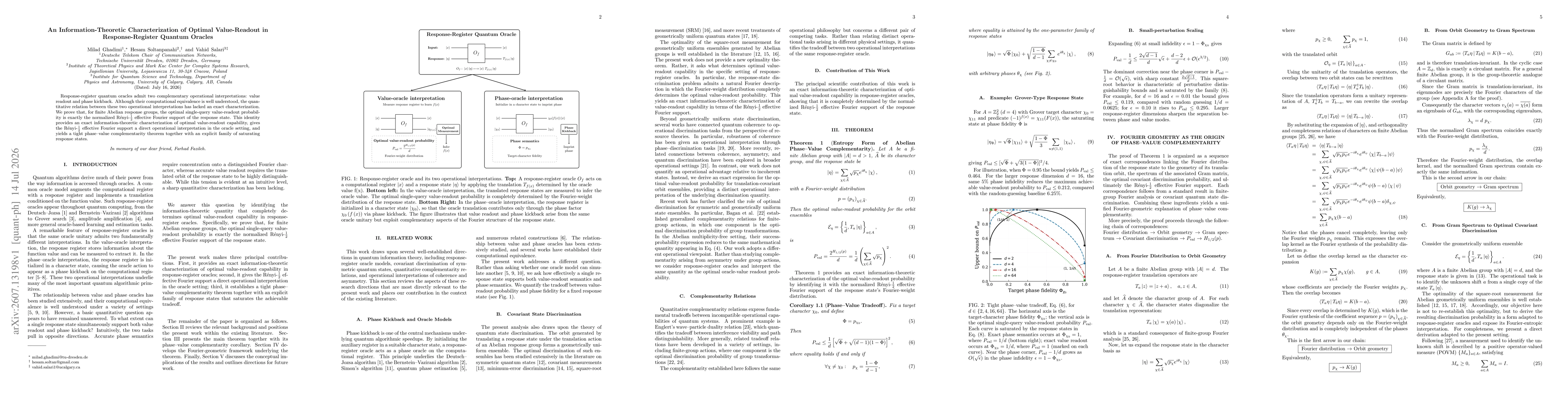 Thumbnail for An Information-Theoretic Characterization of Optimal Value-Readout in Response-Register Quantum Oracles